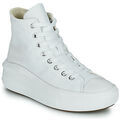 Baskets femme sur Grenoble : Baskets montantes Converse CHUCK TAYLOR ALL STAR MOVE CANVAS HI