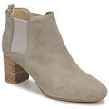 Bottines JB Martin ALIXIA Grenoble