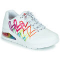 Baskets femme sur Grenoble : Baskets basses Skechers UNO 2 Blanc