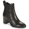 Bottines JB Martin JINGA Grenoble