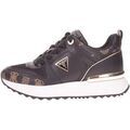 Baskets Guess -