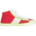 Baskets femme sur Grenoble : Baskets montantes D.A.T.E. TENDER HIGH-92