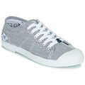 Baskets femme sur Grenoble : Baskets basses Le Temps des Cerises BASIC 02