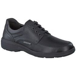 Derbies Mephisto ville douk riko