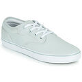 Baskets basses Globe MOTLEY