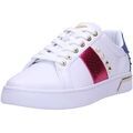 Baskets Guess -