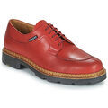 Derbies Pellet LURON Grenoble