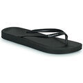 Tongs Ipanema IPANEMA ANAT COLORS FEM Grenoble