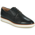 Chaussures plates femme sur Grenoble : Derbies JB Martin ZELMAC