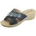 Mules femme sur Grenoble : Mules Inblu NF000010