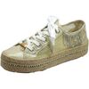 Chaussures escarpins Caf&eacute; Noir GDG934 Beige