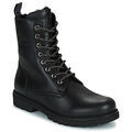 Boots Panama Jack FRISIA