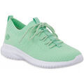 Baskets Dockers 880 MINT