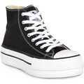 Baskets femme sur Grenoble : Baskets Victoria NEGRO
