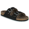 Mules Scholl JULIEN Grenoble