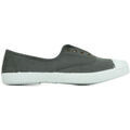 Baskets Victoria 1915 Inglesa Elastico Drec