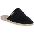 Mules Havaianas MULE GOMOS FUR Grenoble