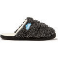 Chaussons Nuvola. Zueco Cloud Polar