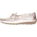 Chaussures plates femme sur Grenoble : Mocassins Ara -