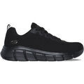 Baskets femme sur Grenoble : Baskets Skechers Bobs Sport B Flex Visionary
