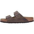Mules femme sur Grenoble : Mules BIRKENSTOCK -