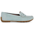Mocassins Geox d35rca