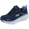 Audio sur Grenoble : Chaussures Skechers 150093 D'Lux Walker Daisy Doll