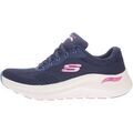 Baskets femme sur Grenoble : Baskets Skechers -