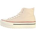 Baskets femme sur Grenoble : Baskets montantes Victoria Basket &agrave; Lacet Montante Beige