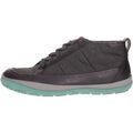Chaussures sur Grenoble : Ville basse Camper -