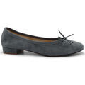 Ballerines Ballerette RIPA