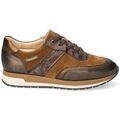 Tennis sur Grenoble : Chaussures Mobils JODY