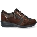 Chaussures Mobils SANAH Grenoble