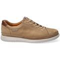 Chaussures Mephisto THOMAS Grenoble