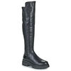 Cuissardes JB Martin FELICIA
