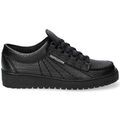 Tennis sur Grenoble : Chaussures Mephisto RAINBOW