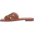 Mules femme sur Grenoble : Mules Blugirl -