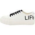 Baskets basses Desigual Basket &agrave; Lacets Street Awesome Blanc