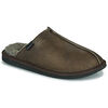Chaussons Shepherd HUGO