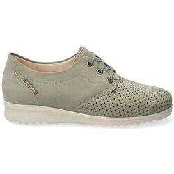 Chaussures Mobils SIMEA