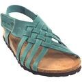 Chaussures Interbios Sandale femme INTER BIOS 7203, en denim