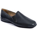 Chaussons Heller TAVIER Grenoble