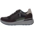 Baskets Ara -