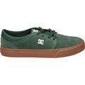 Sports sur Grenoble : Chaussures DC Shoes 109160