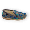 Chaussons Fargeot globule