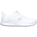 Baskets homme sur Grenoble : Baskets Skechers BASKETS SQUAD SR - MYTON BLANC