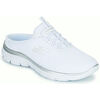 Mules Skechers SUMMITS Blanc
