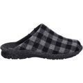 Chaussons Josef Seibel Toulouse 03
