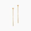 Histoire d'Or Boucles D'Oreilles Pendantes Falone Plaqu&eacute; Or Jaune