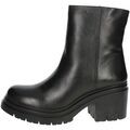Boots Pregunta 2327034